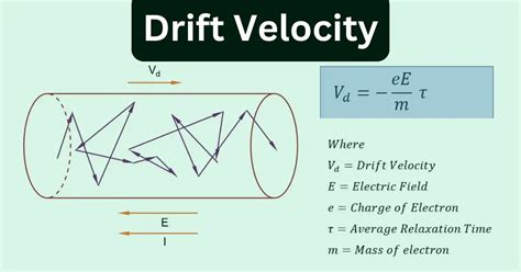 define the term drift velocity
